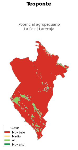 Potencial agropecuario municipio de Teoponte - La Paz