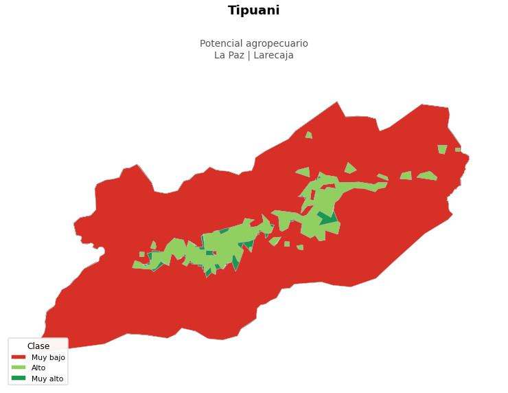 Potencial agropecuario municipio de Tipuani - La Paz