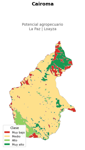 Potencial agropecuario municipio de Cairoma - La Paz