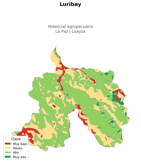 Potencial agropecuario municipio de Luribay - La Paz