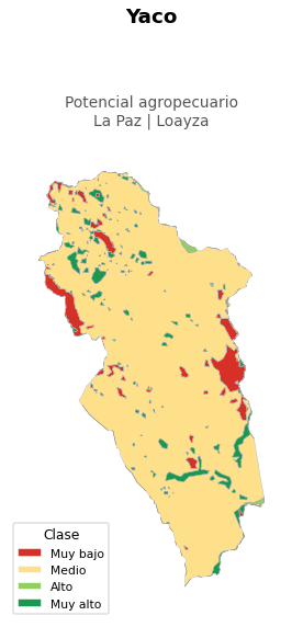 Potencial agropecuario municipio de Yaco - La Paz