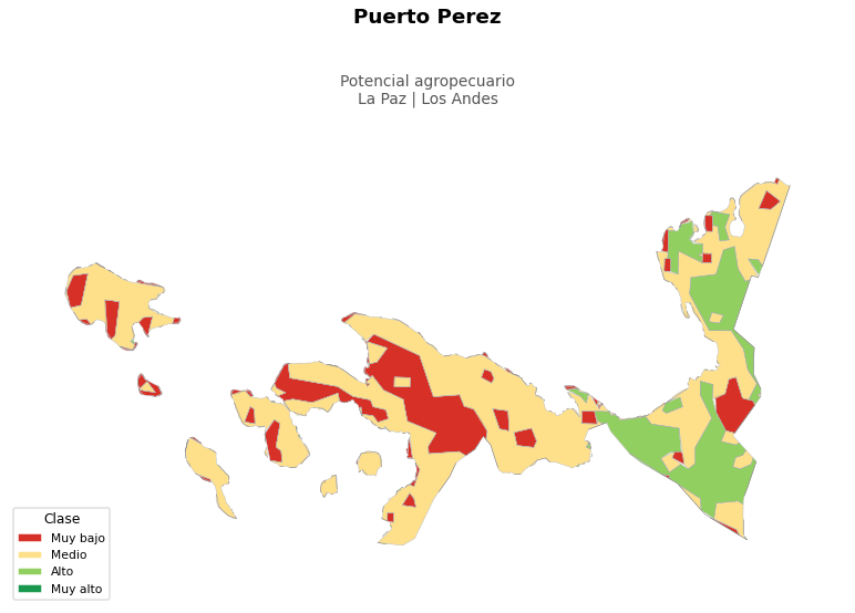 Potencial agropecuario municipio de Puerto Perez - La Paz