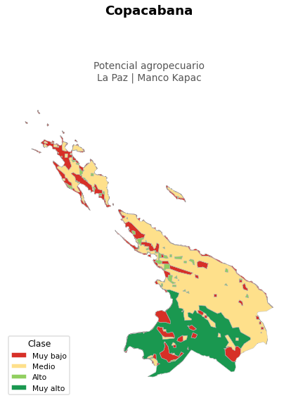Potencial agropecuario municipio de Copacabana - La Paz