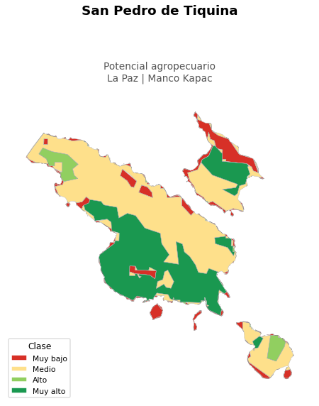 Potencial agropecuario municipio de San Pedro de Tiquina - La Paz