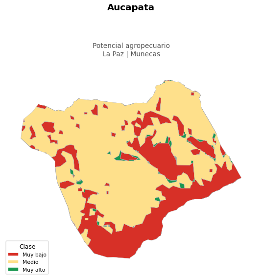 Potencial agropecuario municipio de Aucapata - La Paz