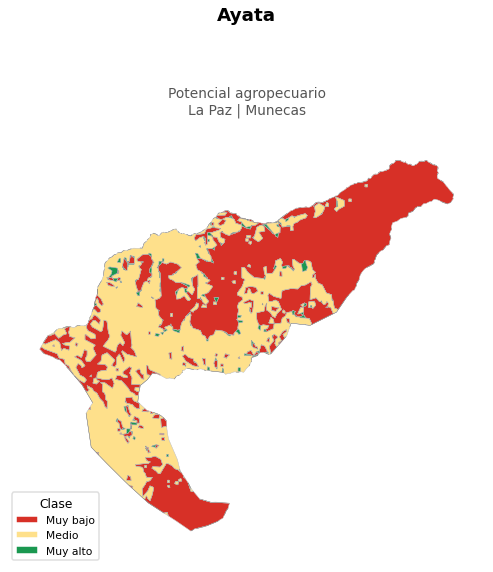 Potencial agropecuario municipio de Ayata - La Paz