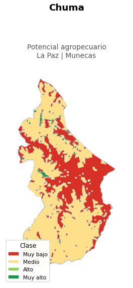 Potencial agropecuario municipio de Chuma - La Paz