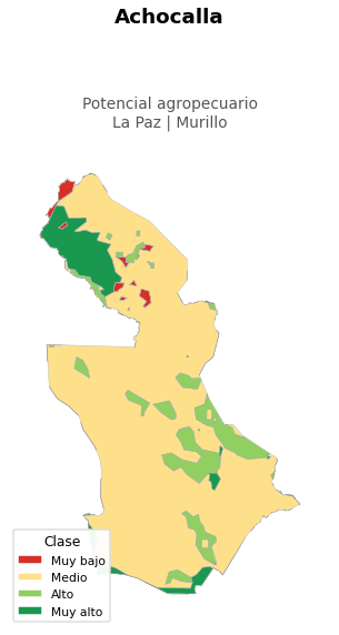 Potencial agropecuario municipio de Achocalla - La Paz
