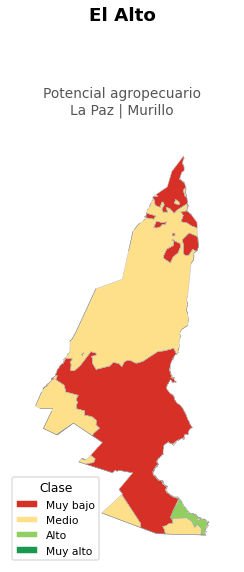 Potencial agropecuario municipio de El Alto - La Paz