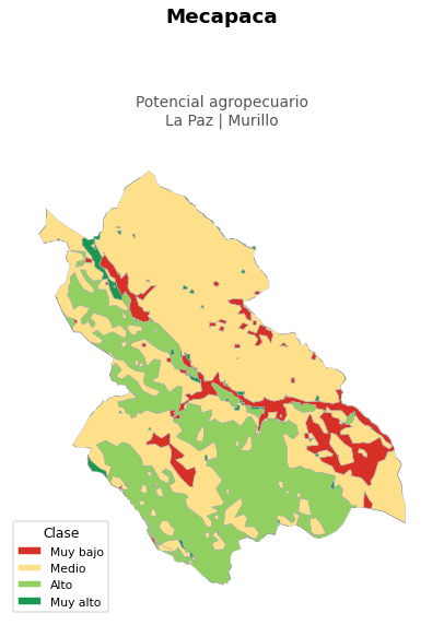 Potencial agropecuario municipio de Mecapaca - La Paz