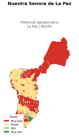 Potencial agropecuario municipio de Nuestra Senora de la Paz - La Paz