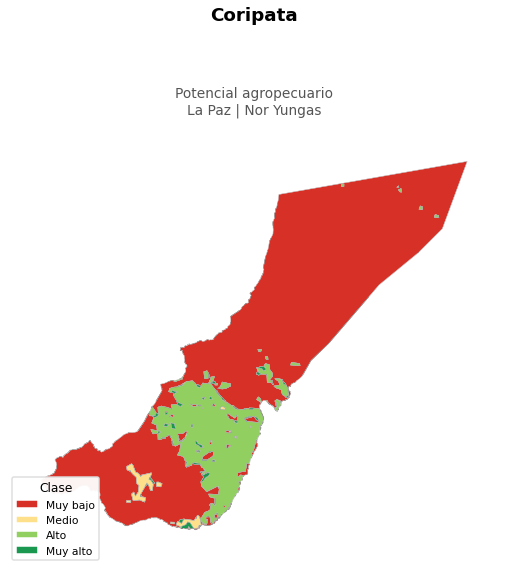 Potencial agropecuario municipio de Coripata - La Paz