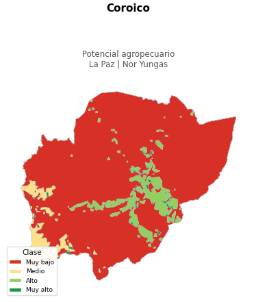 Potencial agropecuario municipio de Coroico - La Paz