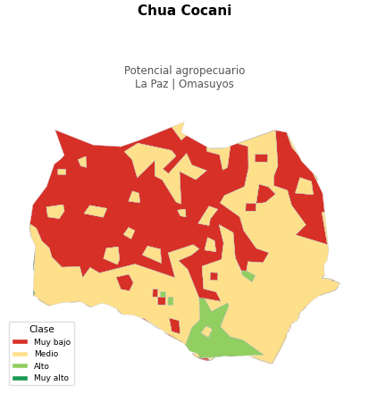 Potencial agropecuario municipio de Chua Cocani - La Paz