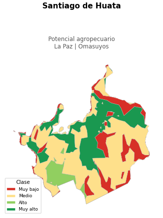 Potencial agropecuario municipio de Santiago de Huata - La Paz