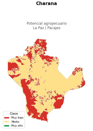 Potencial agropecuario municipio de Charana - La Paz