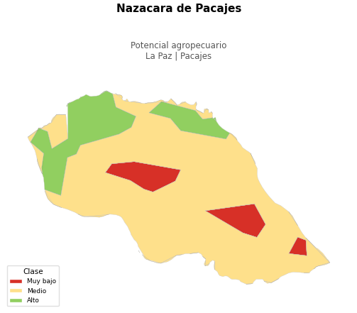 Potencial agropecuario municipio de Nazacara de Pacajes - La Paz