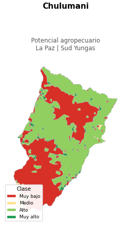 Potencial agropecuario municipio de Chulumani - La Paz