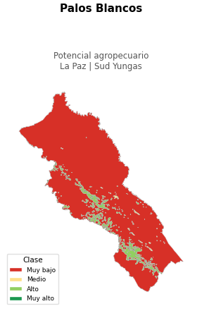 Potencial agropecuario municipio de Palos Blancos - La Paz