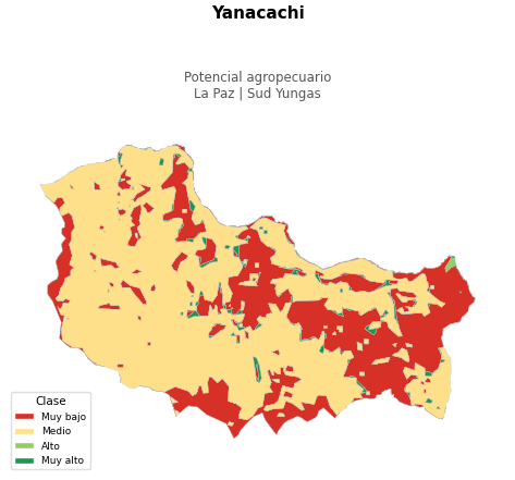 Potencial agropecuario municipio de Yanacachi - La Paz