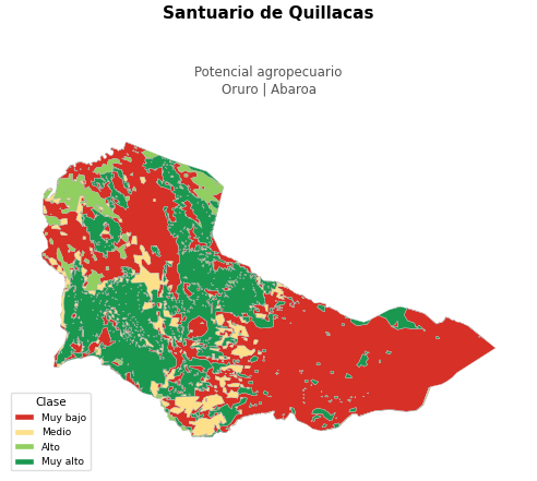 Potencial agropecuario municipio de Santuario de Quillacas - Oruro