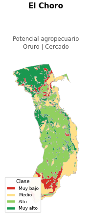 Potencial agropecuario municipio de El Choro - Oruro