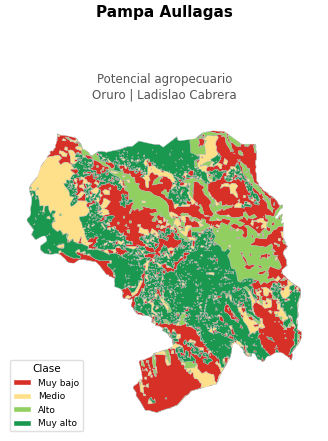 Potencial agropecuario municipio de Pampa Aullagas - Oruro