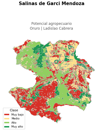 Potencial agropecuario municipio de Salinas de Garci Mendoza - Oruro