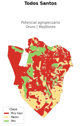 Potencial agropecuario municipio de Todos Santos - Oruro