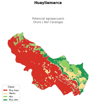 Potencial agropecuario municipio de Huayllamarca - Oruro