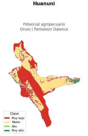 Potencial agropecuario municipio de Huanuni - Oruro