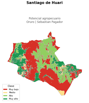 Potencial agropecuario municipio de Santiago de Huari - Oruro