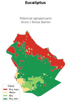 Potencial agropecuario municipio de Eucaliptus - Oruro