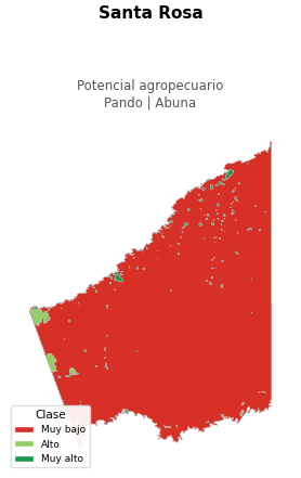 Potencial agropecuario municipio de Santa Rosa - Pando