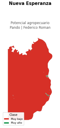 Potencial agropecuario municipio de Nueva Esperanza - Pando