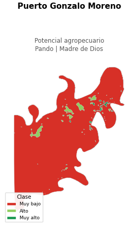 Potencial agropecuario municipio de Puerto Gonzalo Moreno - Pando
