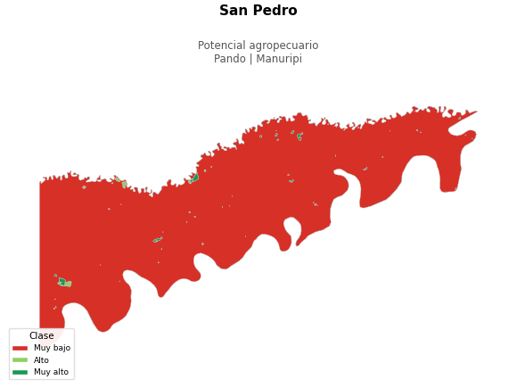 Potencial agropecuario municipio de San Pedro - Pando