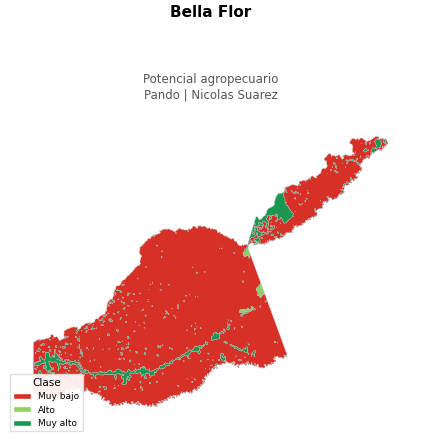 Potencial agropecuario municipio de Bella Flor - Pando