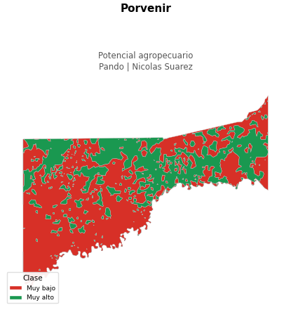 Potencial agropecuario municipio de Porvenir - Pando
