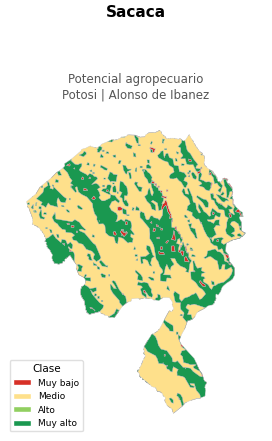 Potencial agropecuario municipio de Sacaca - Potosí