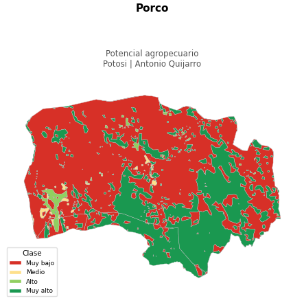 Potencial agropecuario municipio de Porco - Potosí