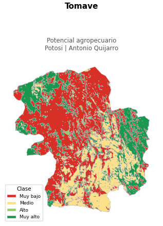Potencial agropecuario municipio de Tomave - Potosí
