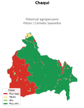Potencial agropecuario municipio de Chaqui - Potosí