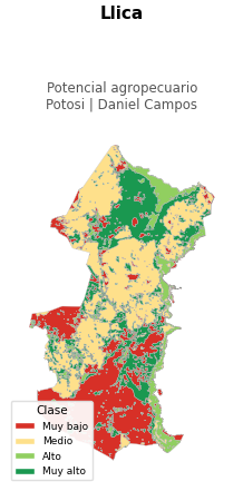 Potencial agropecuario municipio de Llica - Potosí