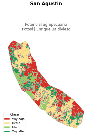 Potencial agropecuario municipio de San Agustin - Potosí