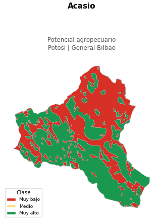 Potencial agropecuario municipio de Acasio - Potosí