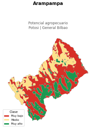 Potencial agropecuario municipio de Arampampa - Potosí
