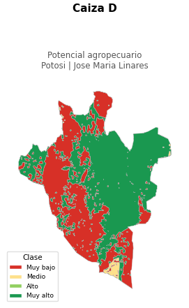 Potencial agropecuario municipio de Caiza D - Potosí