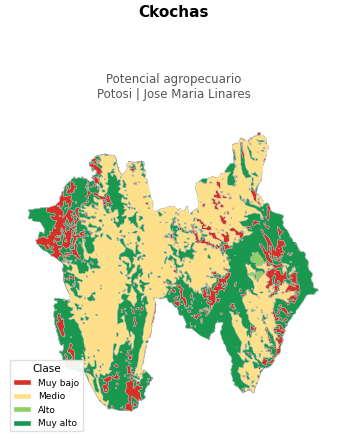 Potencial agropecuario municipio de Ckochas - Potosí
