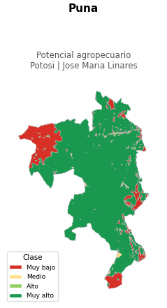 Potencial agropecuario municipio de Puna - Potosí